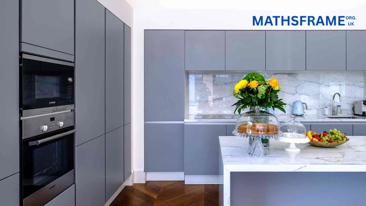 Kitchen Renovation Cost in the UK